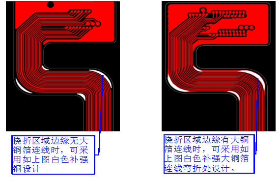 軟硬結(jié)合板FPC軟板補(bǔ)強(qiáng)銅設(shè)計