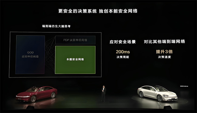 華為6G車(chē)載模組采用LCP基FPC